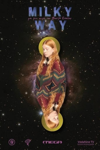 Poster of Milky Way
