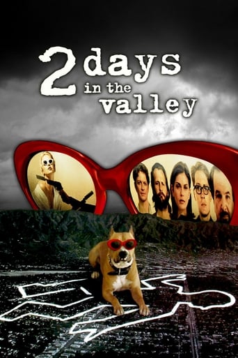 Poster of 2 Days in the Valley
