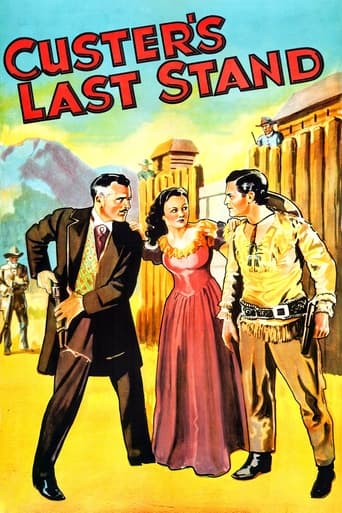 Poster of Custer's Last Stand