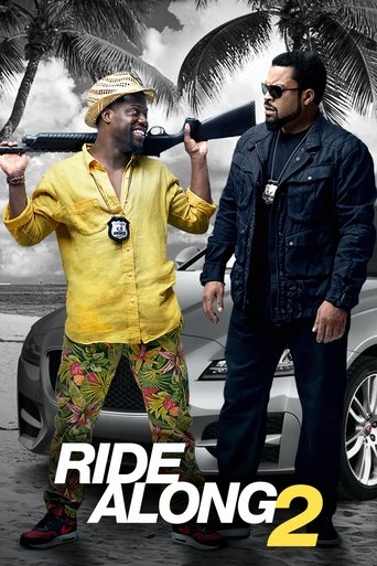 Poster of Ride Along 2