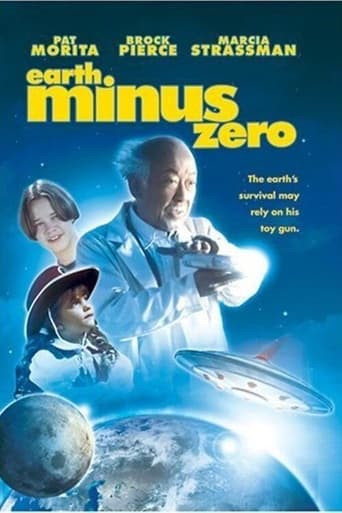 Poster of Earth Minus Zero