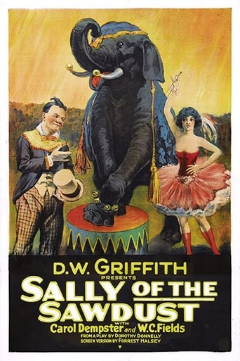 Poster of Sally of the Sawdust
