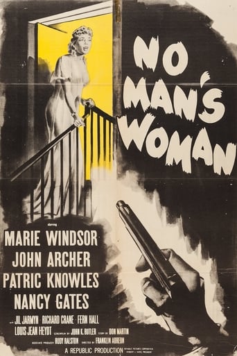 Poster of No Man's Woman