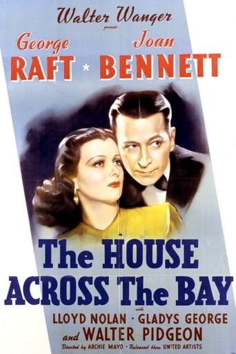 Poster of The House Across the Bay
