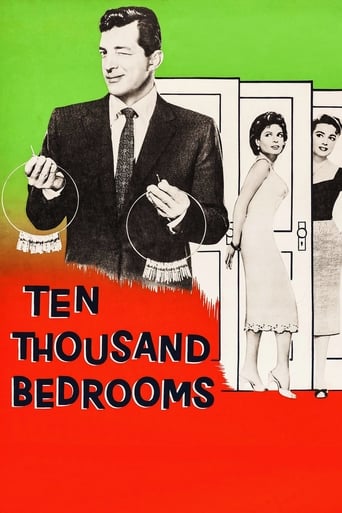 Poster of Ten Thousand Bedrooms