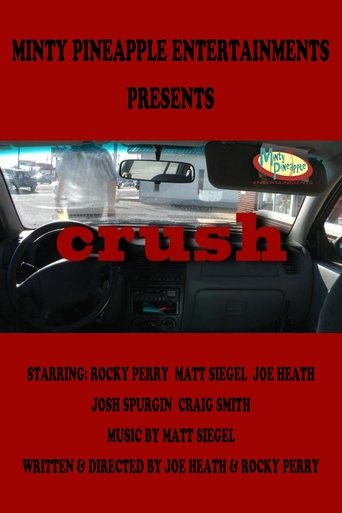 Poster of Crush