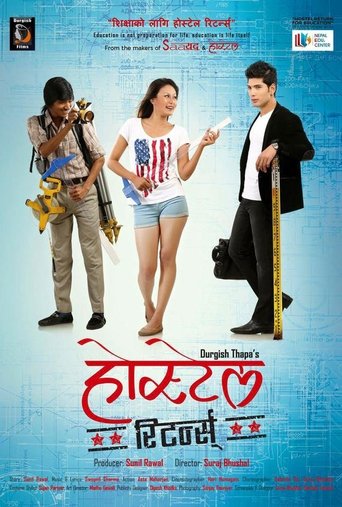 Poster of Hostel Returns