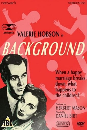 Poster of Background