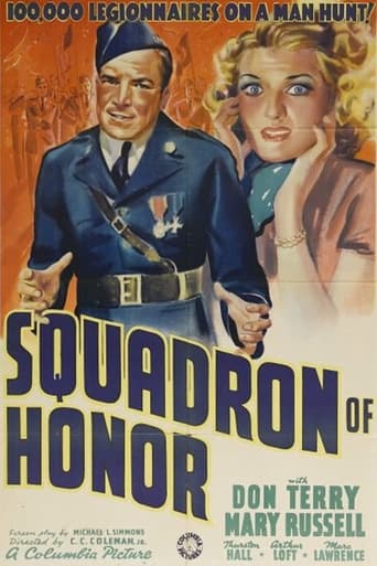 Poster of Squadron of Honor