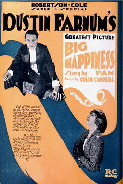 Poster of Big Happiness
