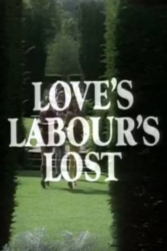 Poster of Love's Labour's Lost