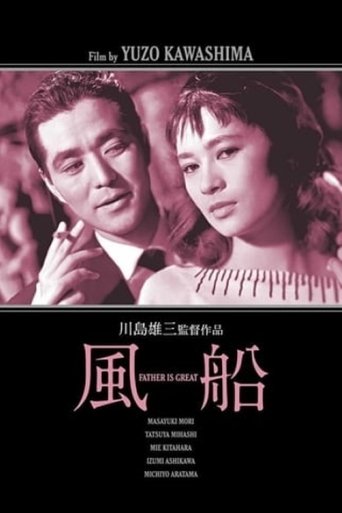 Poster of The Balloon