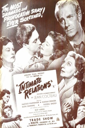 Poster of Intimate Relations