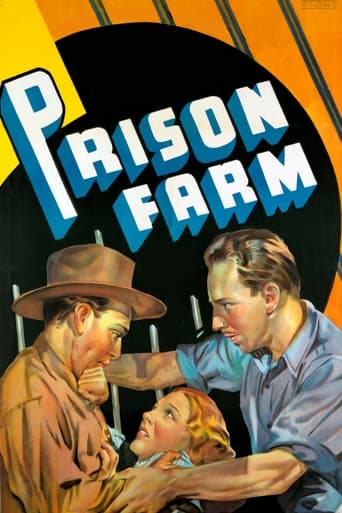 Poster of Prison Farm