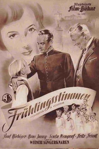 Poster of Frühlingsstimmen