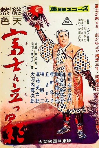Poster of Shadow Over Fuji