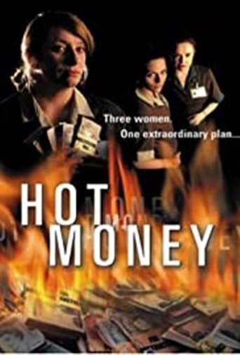Poster of Hot Money