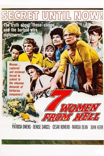 Poster of Seven Women from Hell