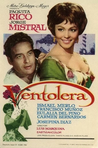 Poster of Ventolera