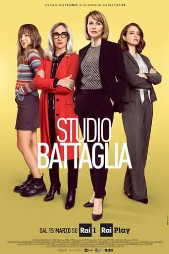 Poster of Studio Battaglia