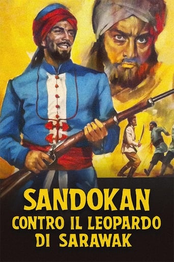 Poster of Return of Sandokan