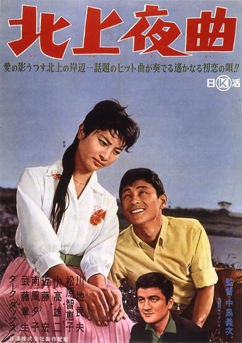 Poster of Kitakami yakyoku