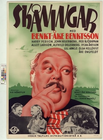 Poster of Skåningar