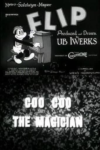 Poster of Coo Coo the Magician