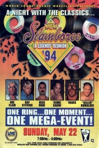 Poster of WCW Slamboree 1994