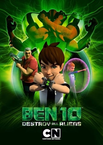 Poster of Ben 10: Destroy All Aliens