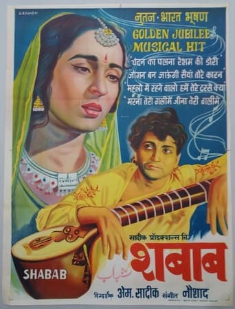 Poster of Shabab