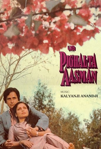 Poster of Pighalta Aasman
