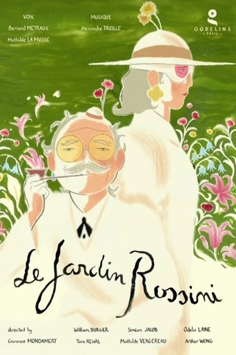Poster of Le Jardin Rossini
