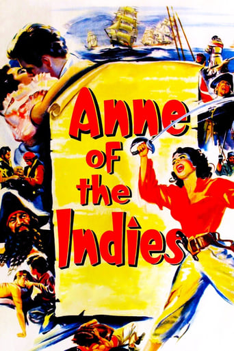 Poster of Anne of the Indies