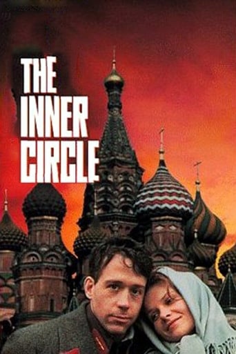 Poster of The Inner Circle