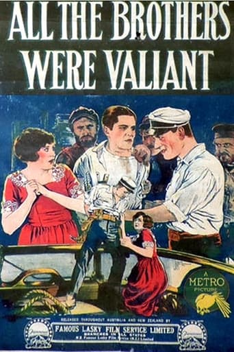 Poster of All the Brothers Were Valiant