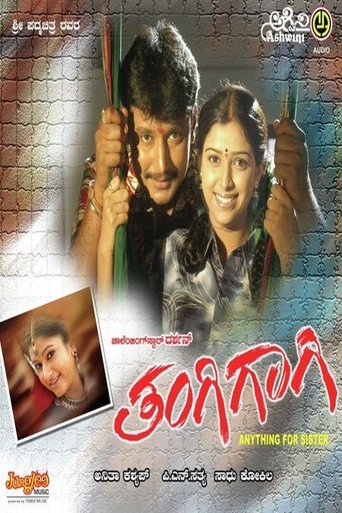 Poster of Thangigagi