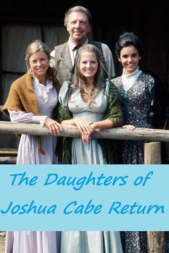 Poster of The Daughters of Joshua Cabe Return