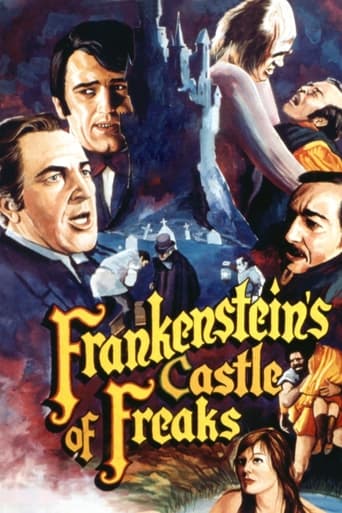 Poster of Frankenstein's Castle of Freaks