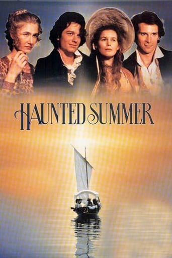 Poster of Haunted Summer