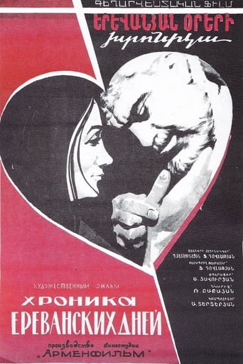 Poster of Chronicle of Erevan Days