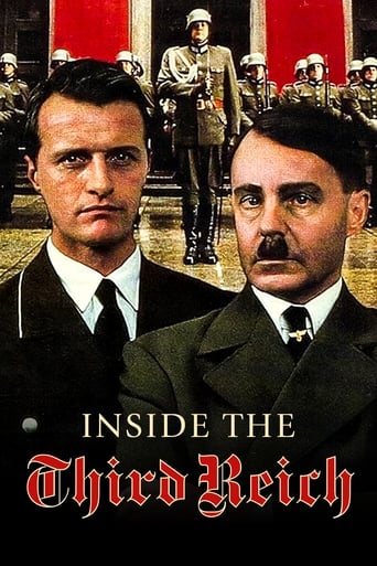 Poster of Inside the Third Reich