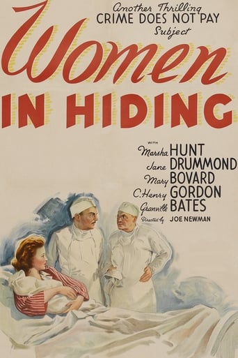 Poster of Women in Hiding