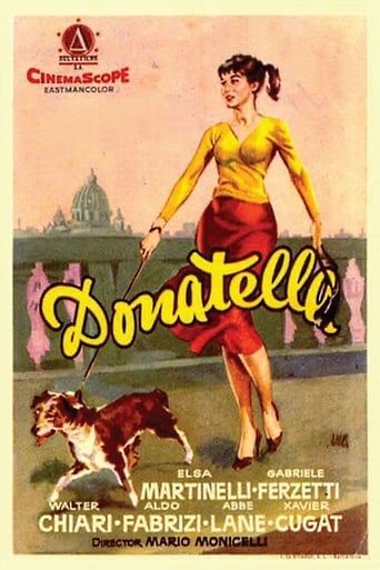 Poster of Donatella