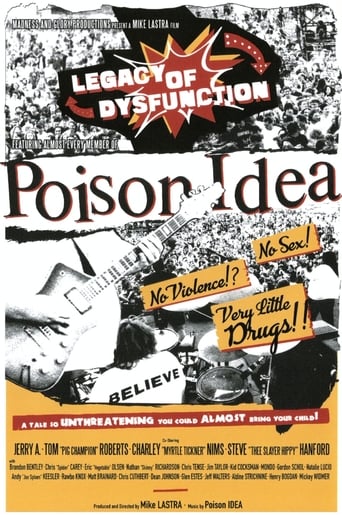 Poster of Poison Idea: Legacy of Dysfunction
