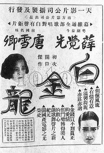 Baijin long Poster of Baijin long
