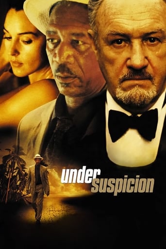 Poster of Under Suspicion