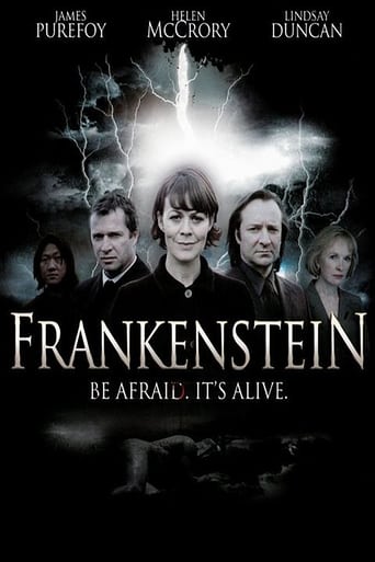 Poster of Frankenstein