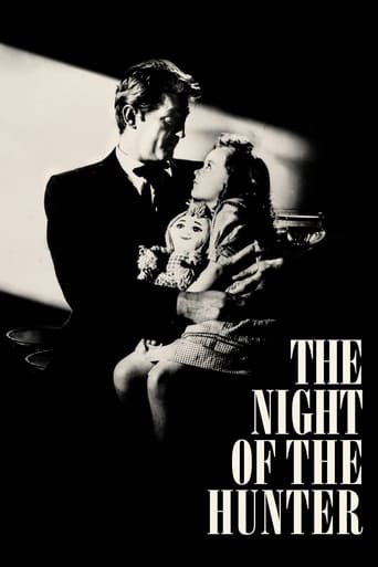 Poster of The Night of the Hunter