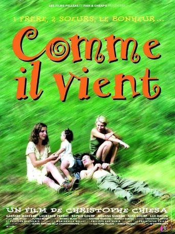 Poster of Comme il vient